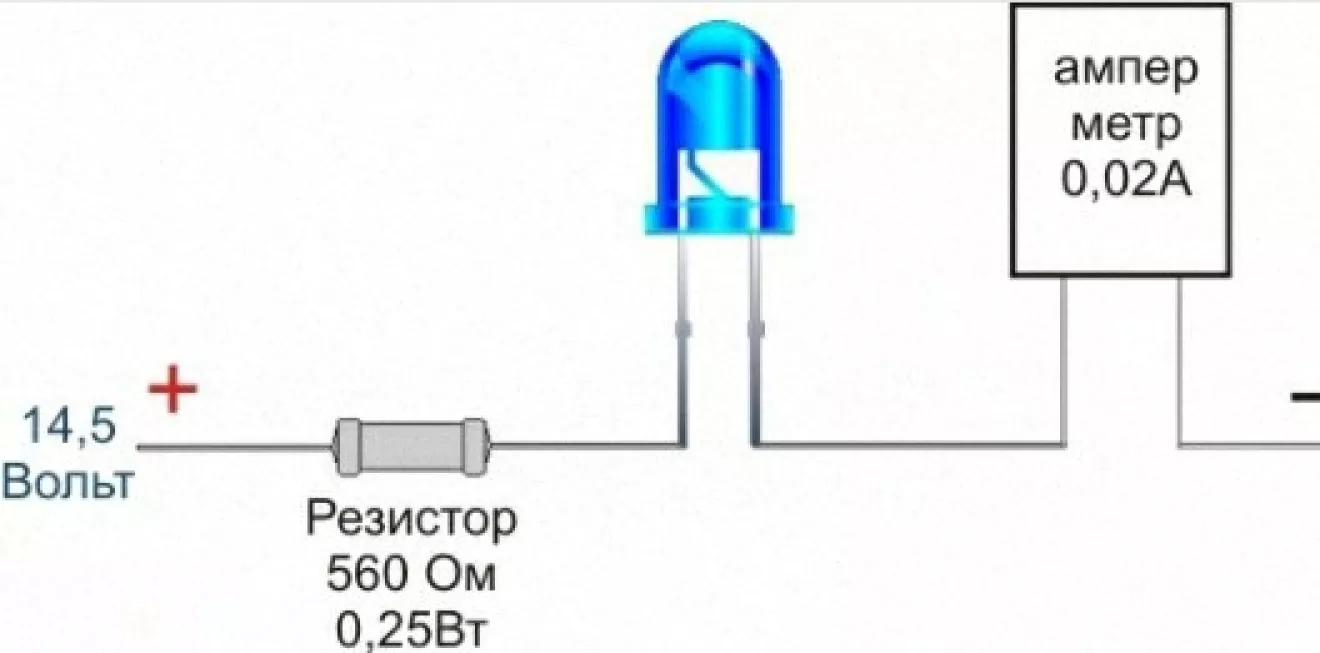 Светодиоды | DRIVER.TOP - Українська спільнота водіїв та автомобілів.