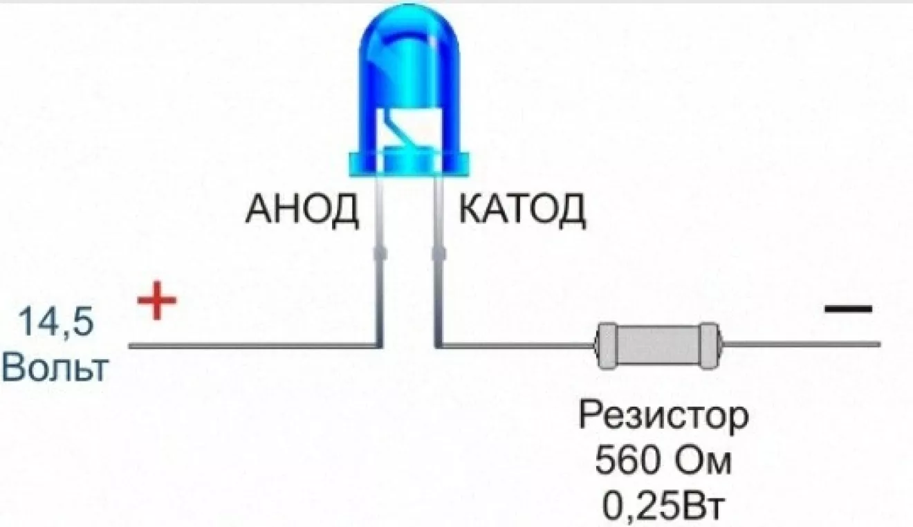 Светодиоды | DRIVER.TOP - Українська спільнота водіїв та автомобілів.