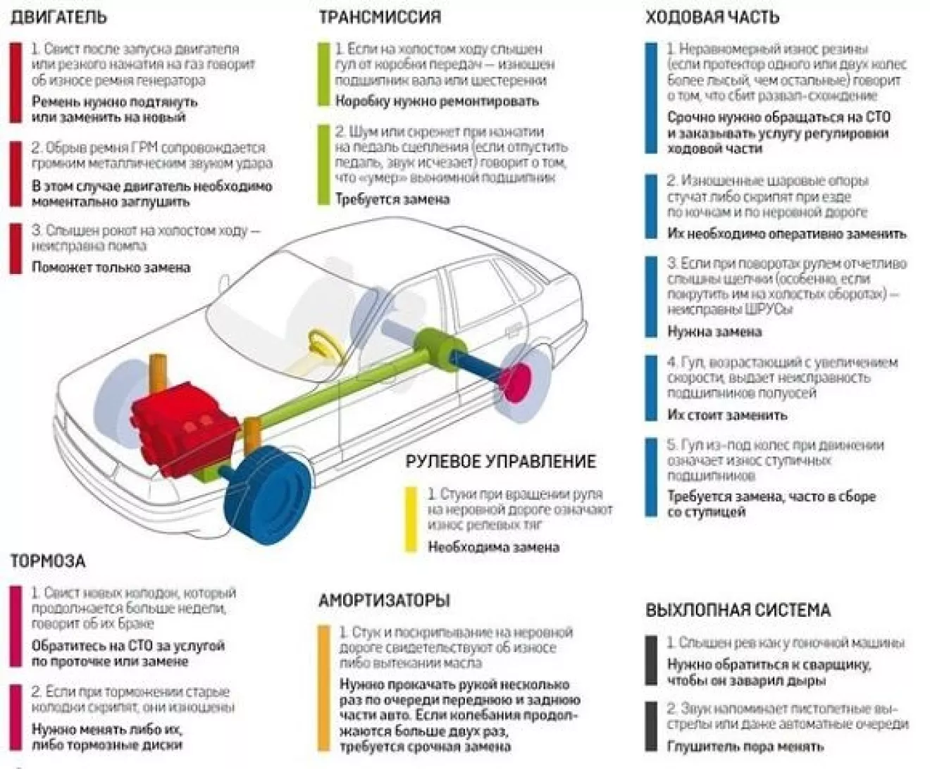 О заблуждениях… | DRIVER.TOP - Українська спільнота водіїв та автомобілів.