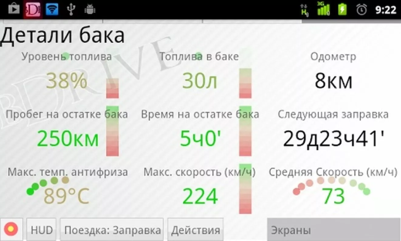 Программы диагностики авто для сканеров ELM327, K line 409.1 адаптер,  Autocom Delphi | DRIVER.TOP - Українська спільнота водіїв та автомобілів.