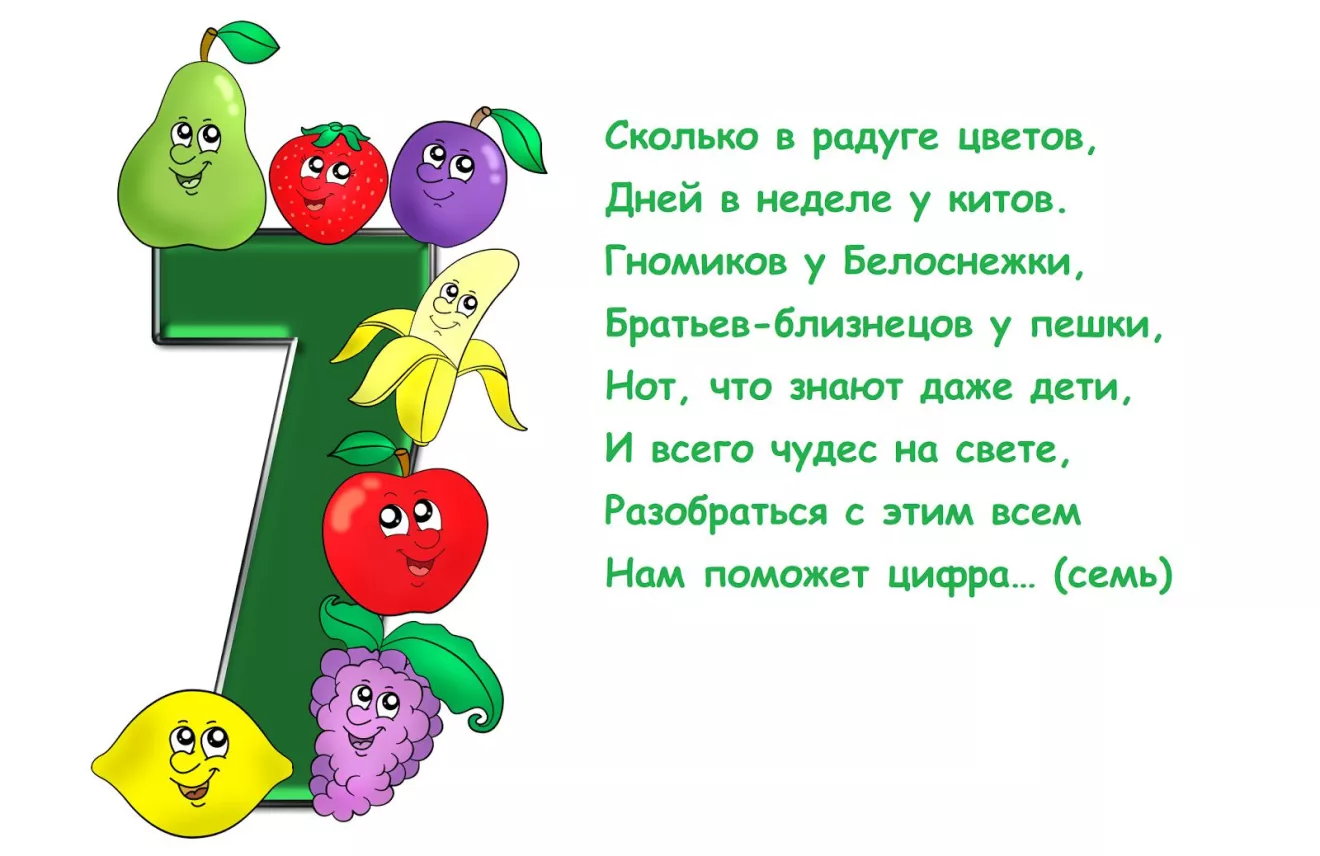 Цифра сім в нумерології .Число 7, значение цифры семь, число 7 в нумерологии.  | DRIVER.TOP - Українська спільнота водіїв та автомобілів.