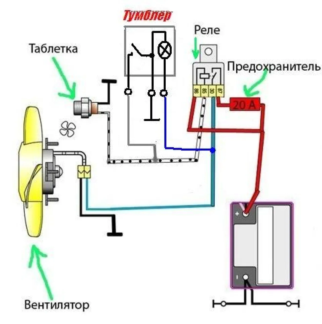 Распиновка реле вентилятора