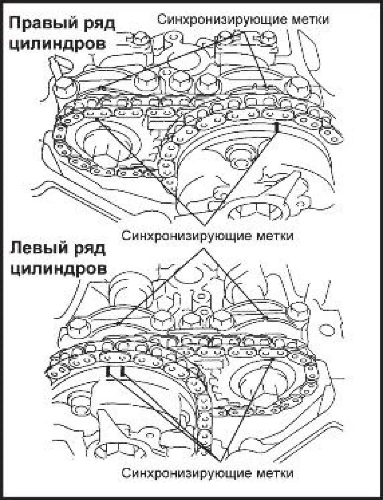 Регулировка клапанов 2KD-FTV TOYOTA DYNA