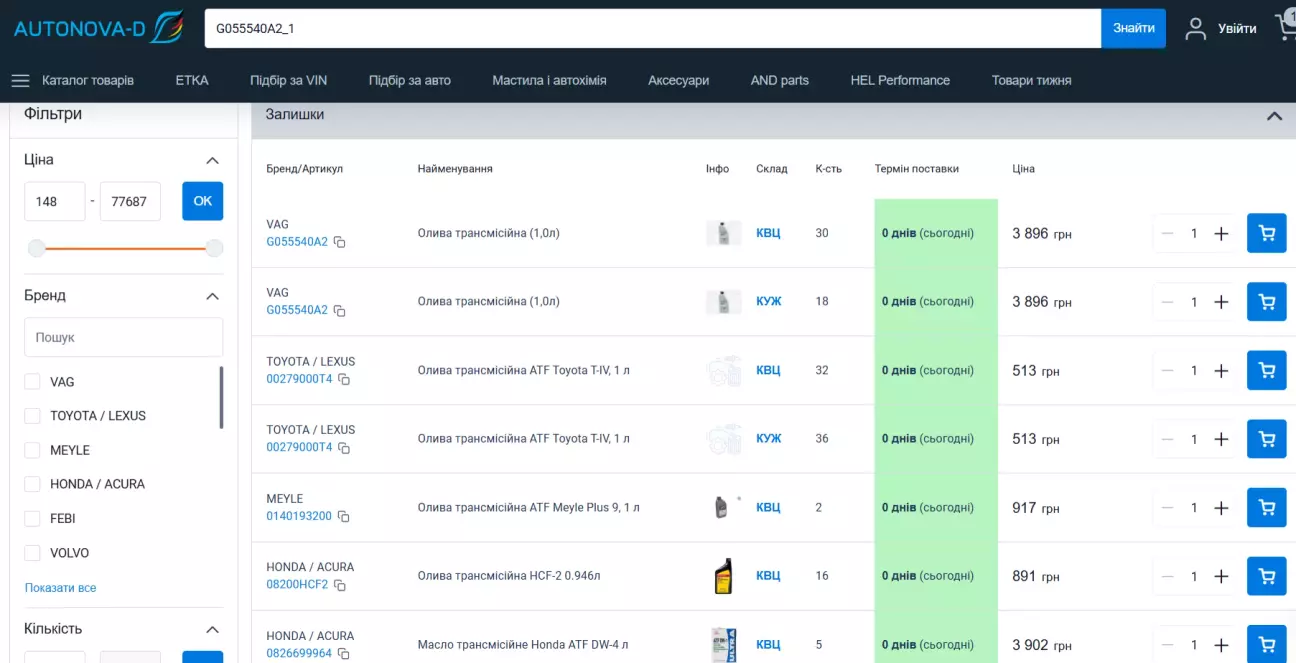 ціна у відомого дистрибютора у роздріб