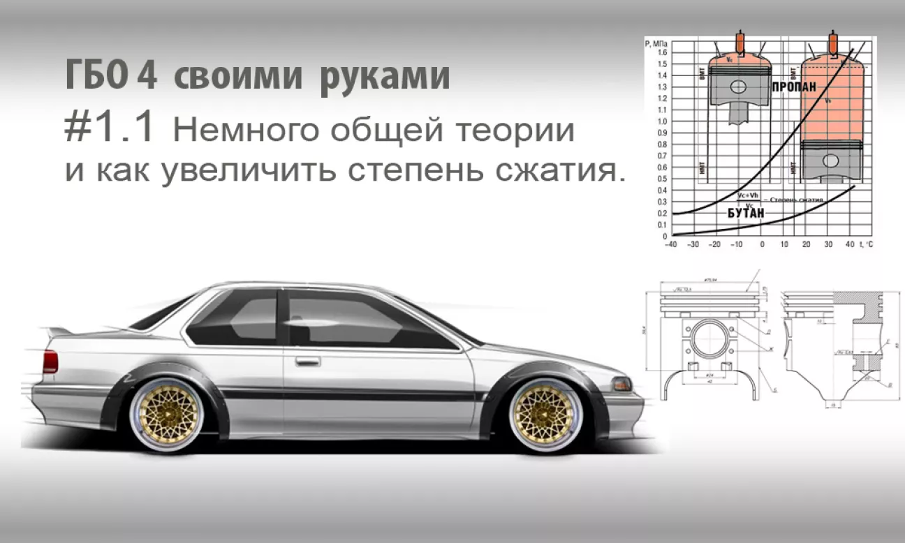 ГБО 4 своими руками #1.1 Степень сжатия. | ГБО на всі авто. | DRIVER.TOP -  Українська спільнота водіїв та автомобілів.