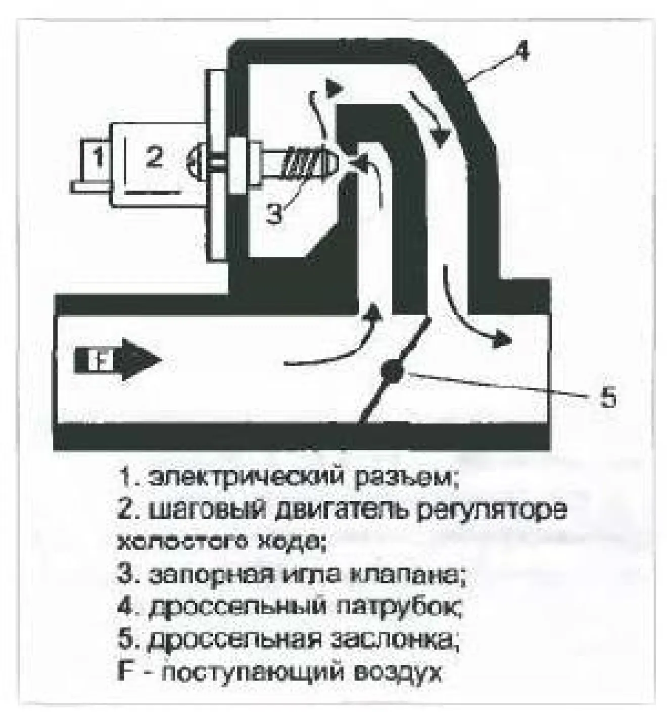 Как происходит замена воздушного фильтра на Чери Амулет