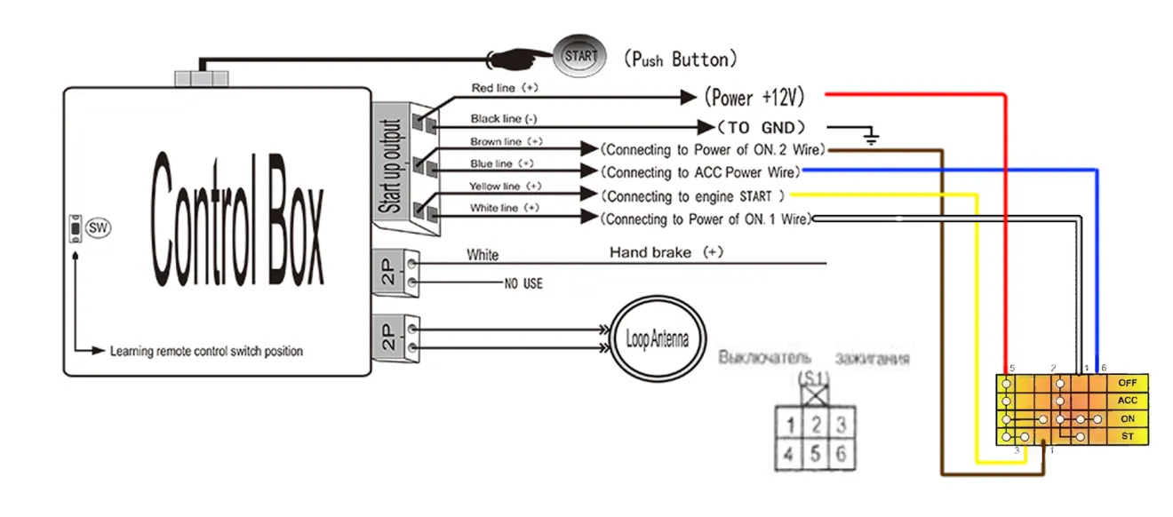 Установка кнопки START-STOP Engine