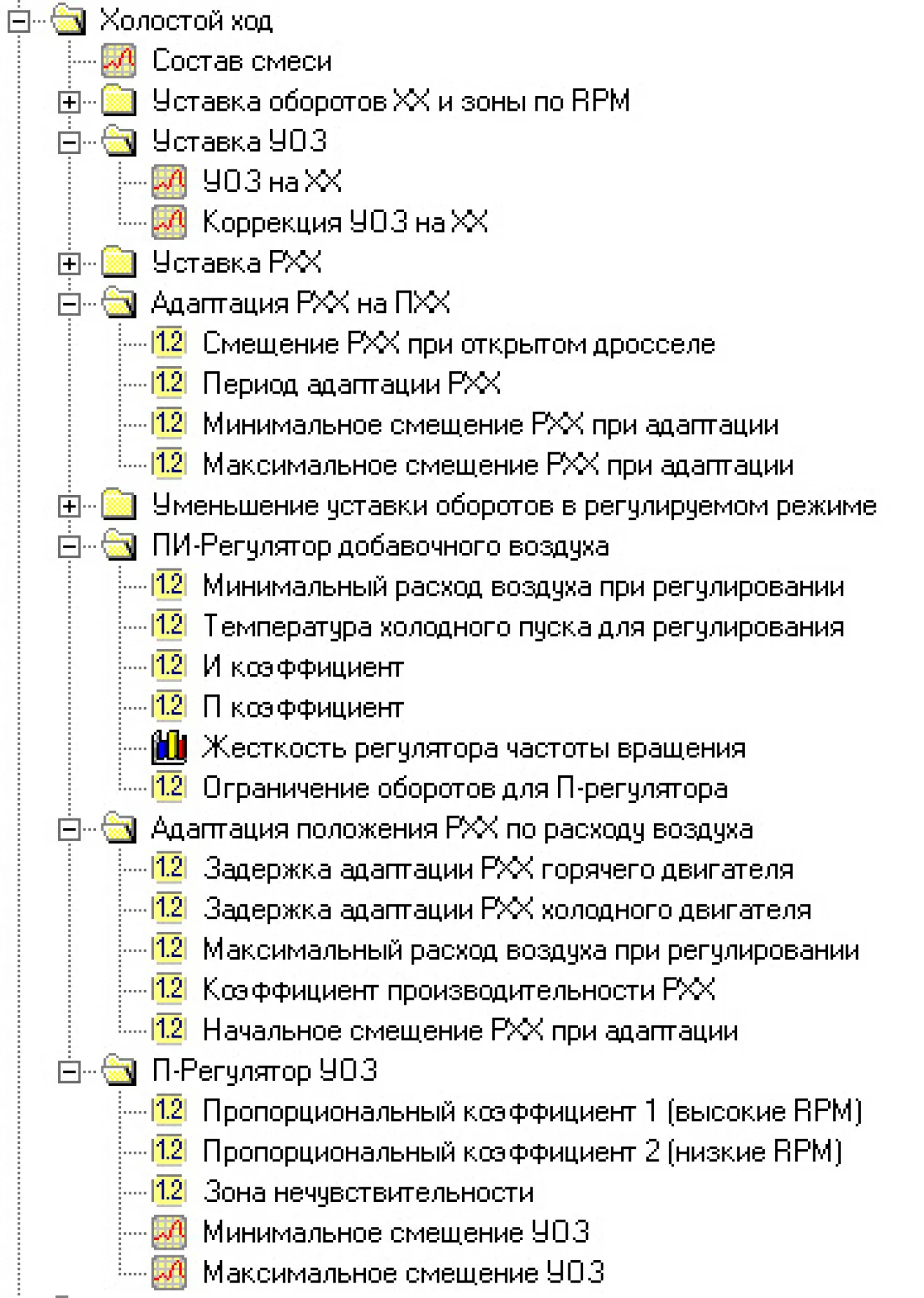 ВАЗ / LADA 21099 Описание калибровок в прошивке TRS249. Режим Переход Пуск  — Холостой Ход | DRIVER.TOP - Українська спільнота водіїв та автомобілів.