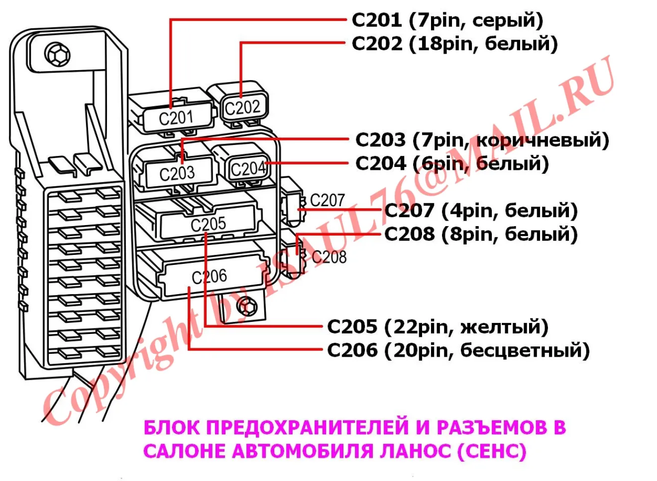 Не работает указатель уровня топлива Дэу Сенс, Ланос