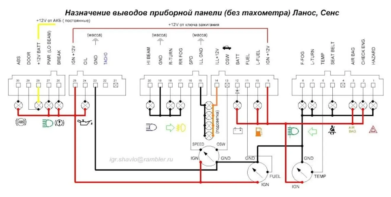 Объемные 3d кольца в приборы Daewoo Lanos