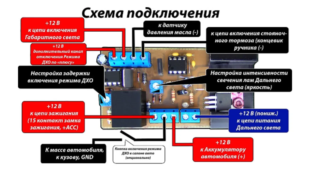 Контроллер ДХО-Light | Россия | Самая простая установка из возможных