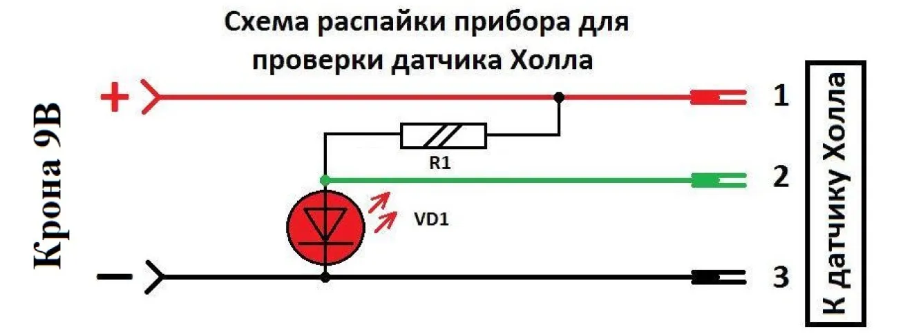 как правильно выбрать УЗО и дифференциальный автомат