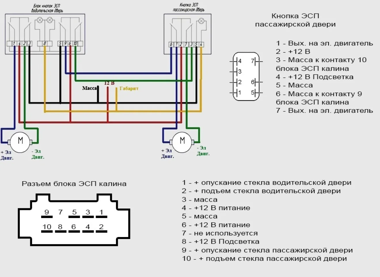 Установка и подключение блока согласования фаркопа