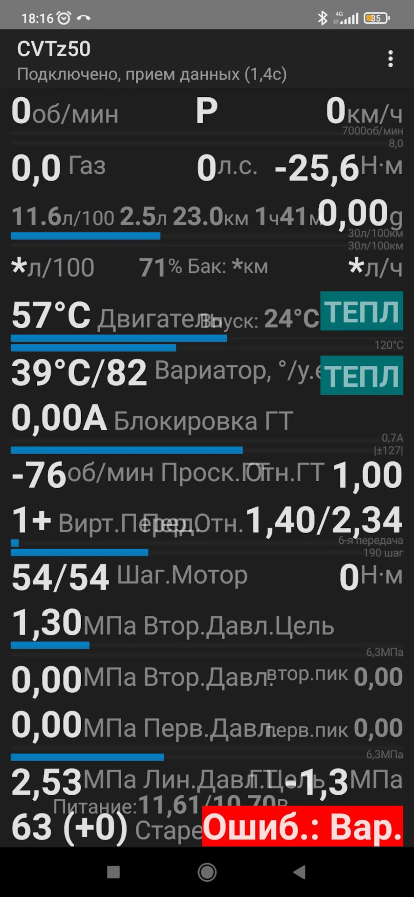 Mitsubishi Outlander (3G) Вариатор поломка | DRIVER.TOP - Українська  спільнота водіїв та автомобілів.