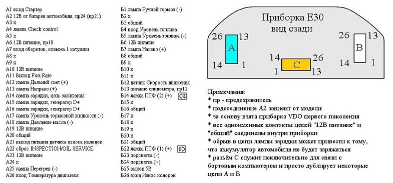 Схема электрооборудования на ВАЗ – пособие для ремонта