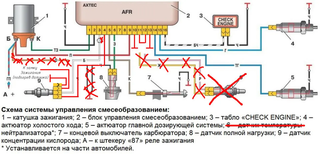 Схема управления электромагнитным клапаном. Схема клапана холостого хода ВАЗ 2108. Электромагнитный клапан ВАЗ 2109 карбюратор. Схема подключения системы ЭПХХ ВАЗ 2107 карбюратор. Схема электрическая зажигания ВАЗ 21099 карбюратор.