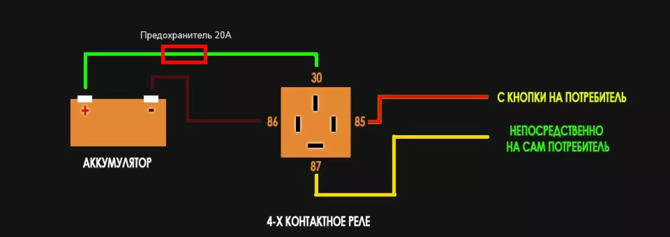 Схема подключения