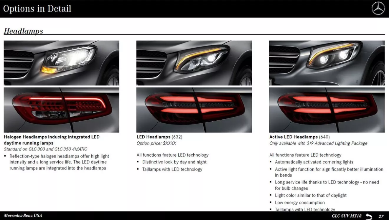 Mercedes-Benz GLC (X253) Замена задних дешевых фонарей на топовые Full LED.  Не всё так просто оказалось! | DRIVER.TOP - Українська спільнота водіїв та  автомобілів.