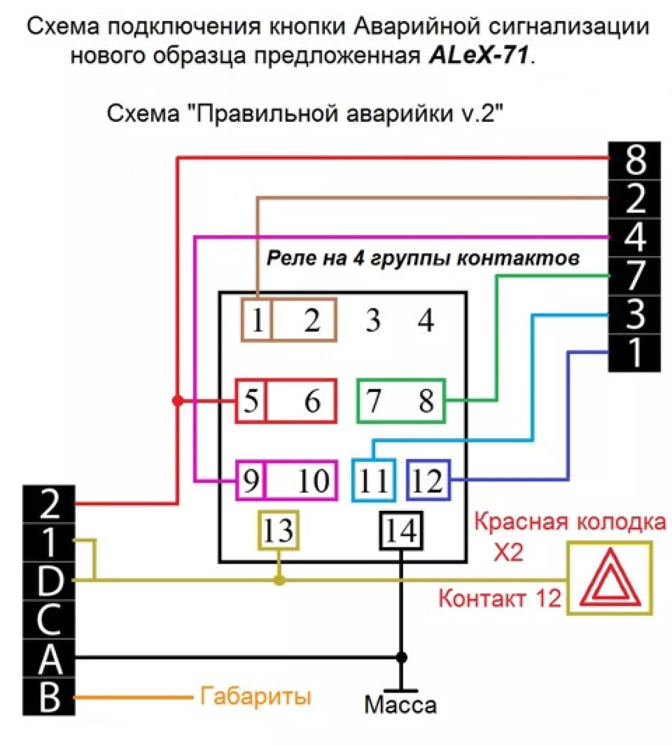 Chevrolet Captiva Клуб