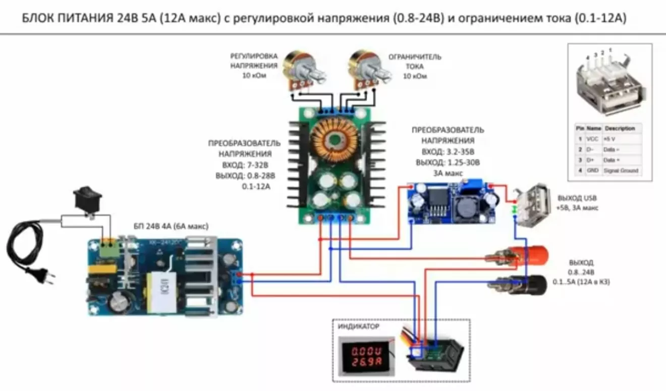 Обзор BERKUT BCA Мощное зарядное устройство с простым управлением для автомобилей