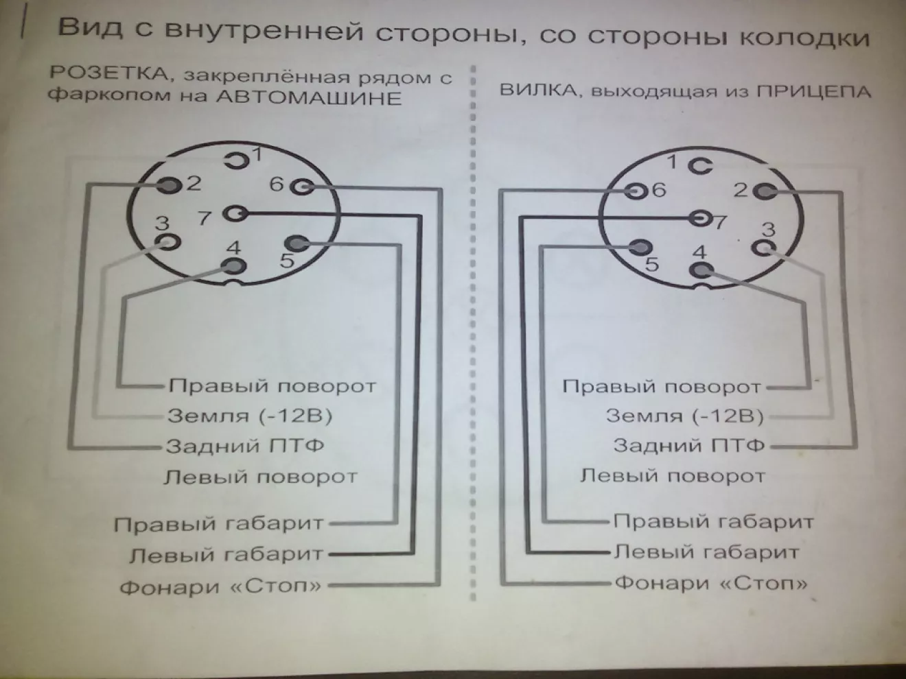 ВАЗ / LADA Приора седан Подключения розетки прицепа | DRIVER.TOP -  Українська спільнота водіїв та автомобілів.