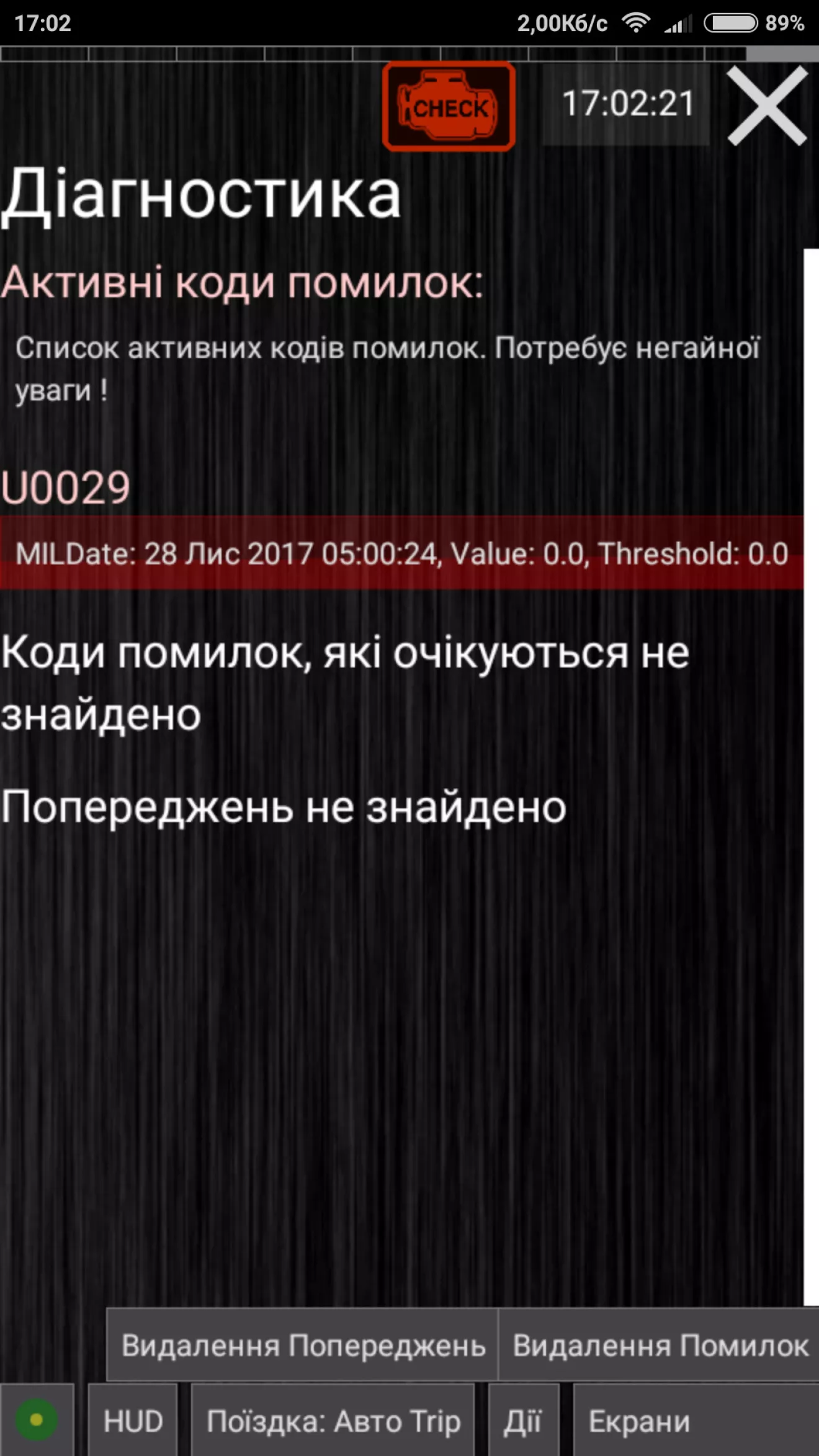 Mercedes-Benz E-class (W124) список ошибок PMS | DRIVER.TOP - Українська  спільнота водіїв та автомобілів.