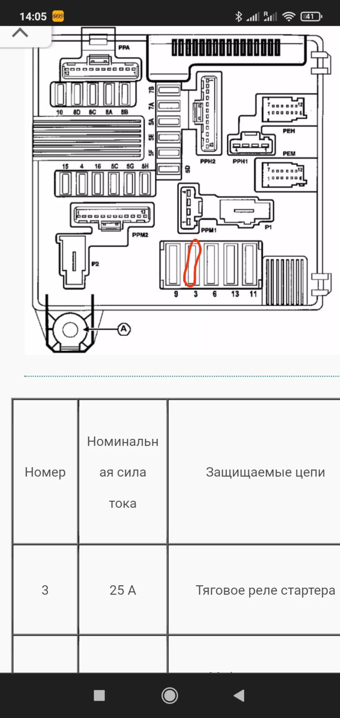 Renault Scenic II Не заводиться | DRIVER.TOP - Українська спільнота водіїв  та автомобілів.