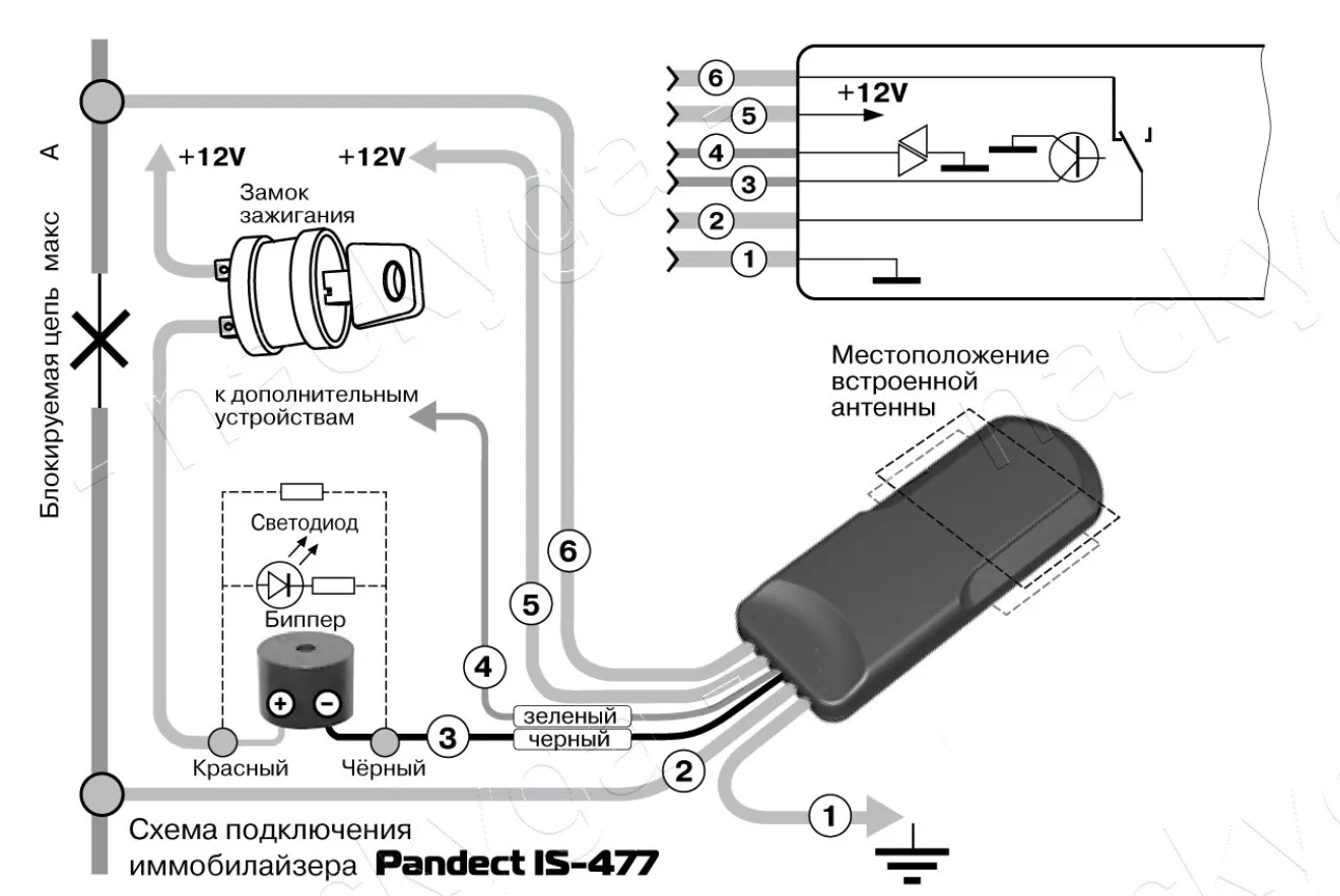 Daewoo Lanos Иммобилайзер — PANDECT IS-470 | DRIVER.TOP - Українська  спільнота водіїв та автомобілів.