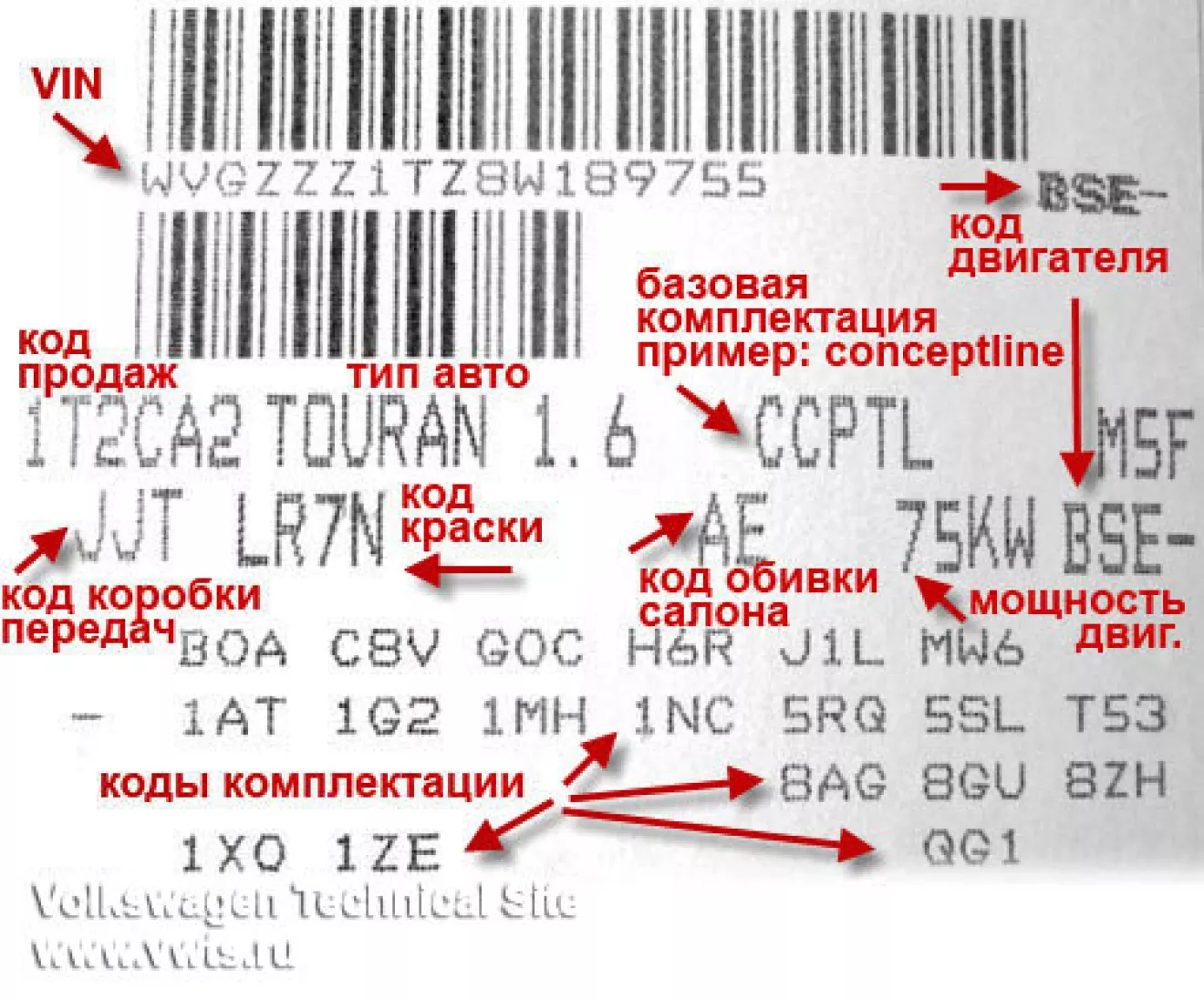 Код краски по vin номеру автомобиля. Расшифровка VIN автомобиля VW Tiguan 2013. Код краски Фольксваген поло седан 2011.