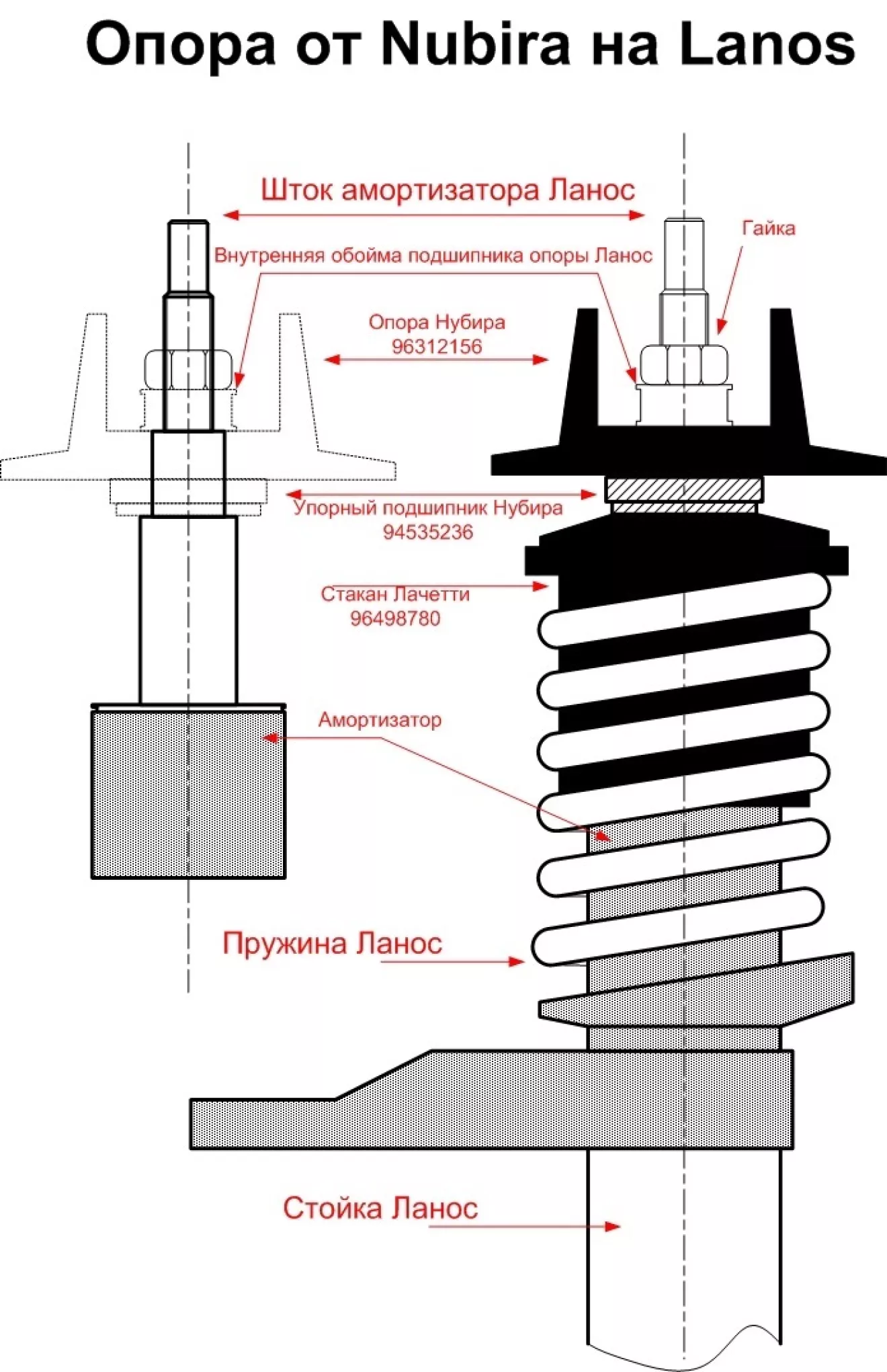 Опорные подшипники для DAEWOO LANOS