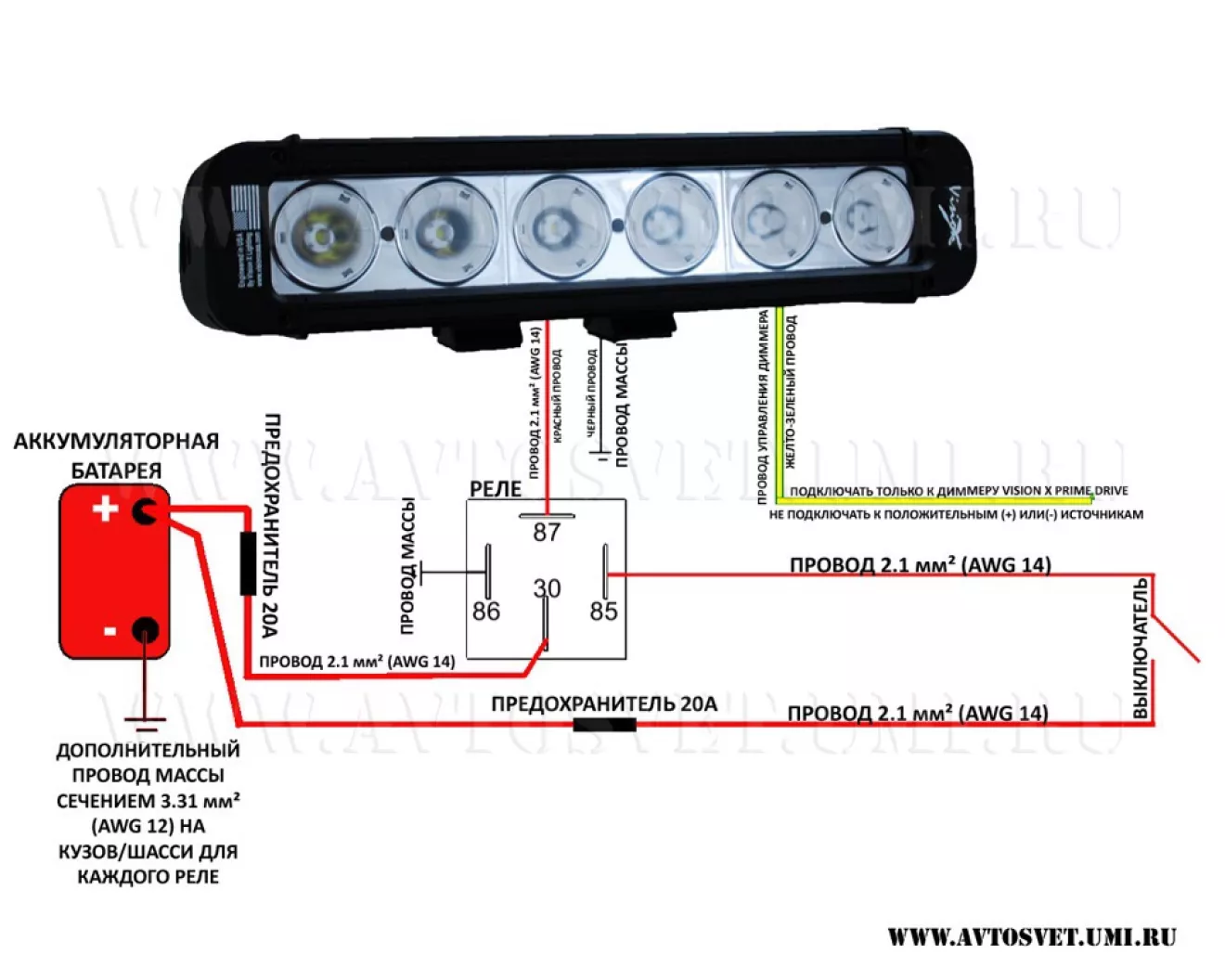 Volkswagen Bora Установил Led балку 120W дальнего света | DRIVER.TOP -  Українська спільнота водіїв та автомобілів.