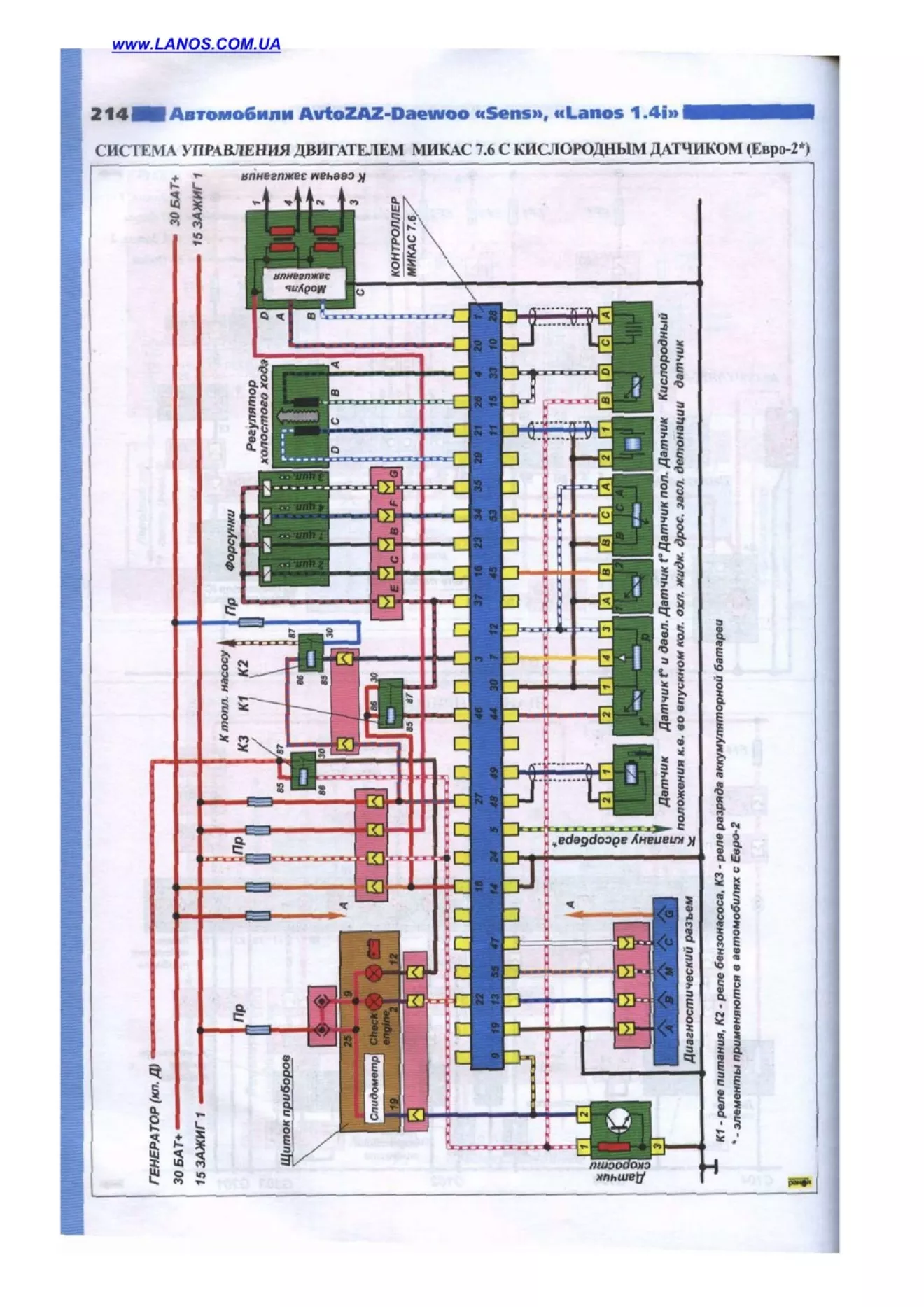 Daewoo Sens Электросхема Ланос 1,4, Сенс 1,3 — Ц В Е Т Н А Я ! | DRIVER.TOP  - Українська спільнота водіїв та автомобілів.