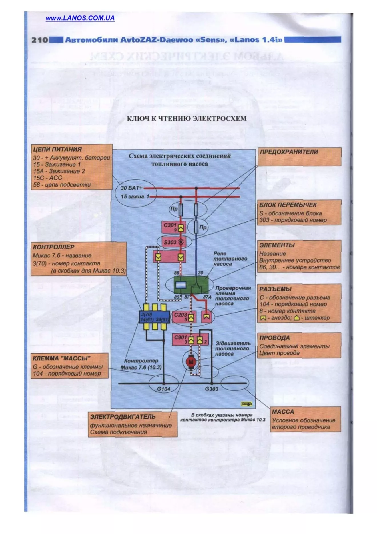 Daewoo Sens Электросхема Ланос 1,4, Сенс 1,3 — Ц В Е Т Н А Я ! | DRIVER.TOP  - Українська спільнота водіїв та автомобілів.