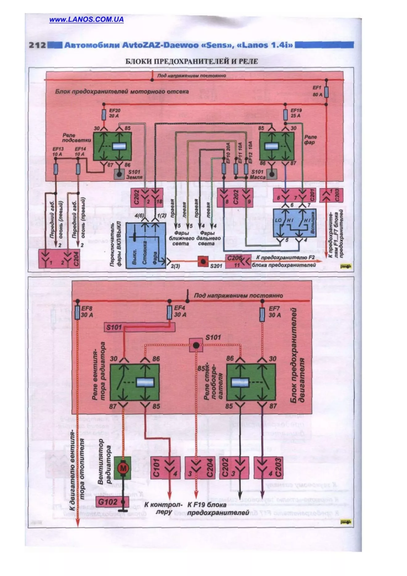 Система выхлопа Lanos Sens