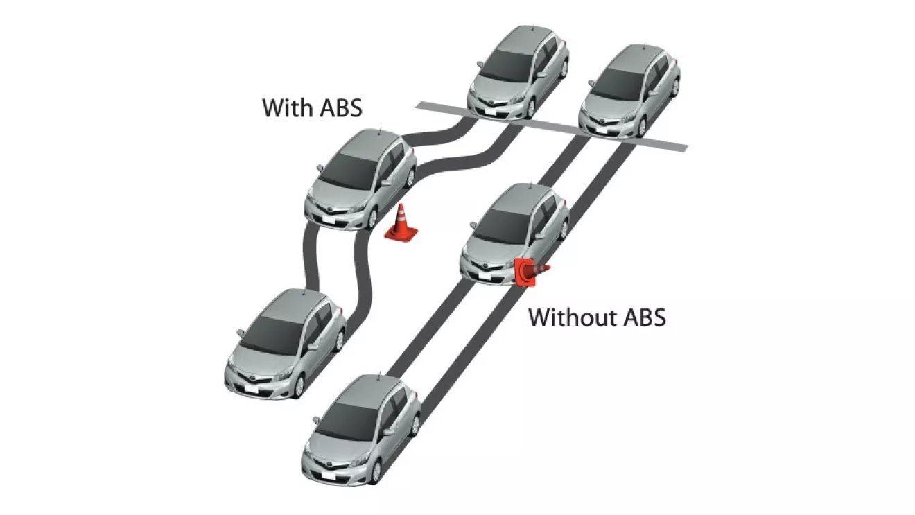 Москвич 2140 Опрос: Быть ли ABS на Москвиче? | DRIVER.TOP - Українська  спільнота водіїв та автомобілів.