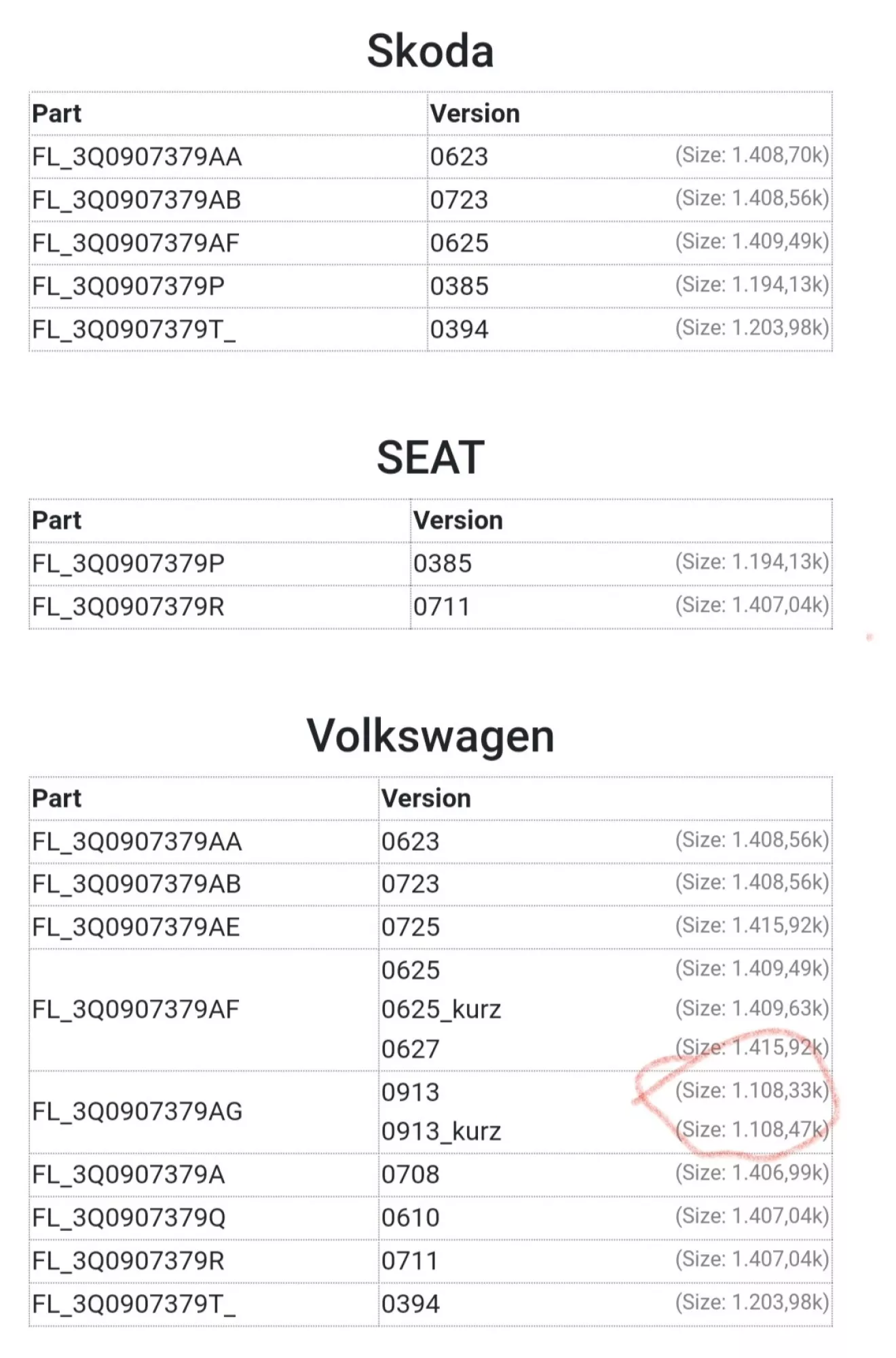 Volkswagen Passat Variant (B8) Обновление прошивки блоков ABS, ACC и KESSY  | DRIVER.TOP - Українська спільнота водіїв та автомобілів.