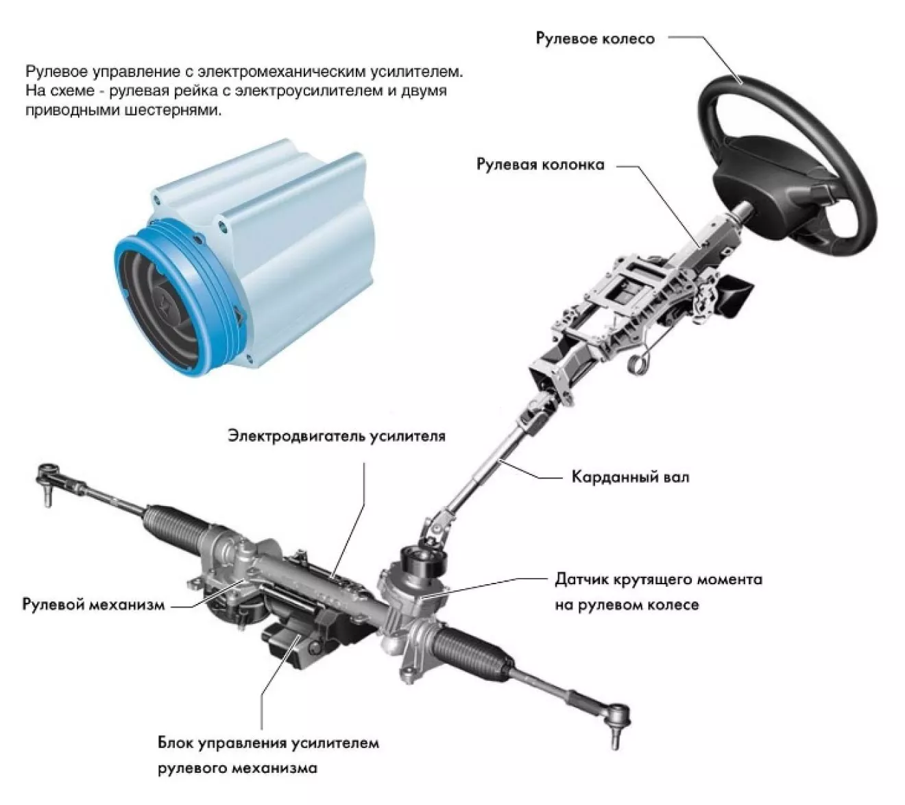 Шины и диски для авто купить в интернет-магазине - стр. 30