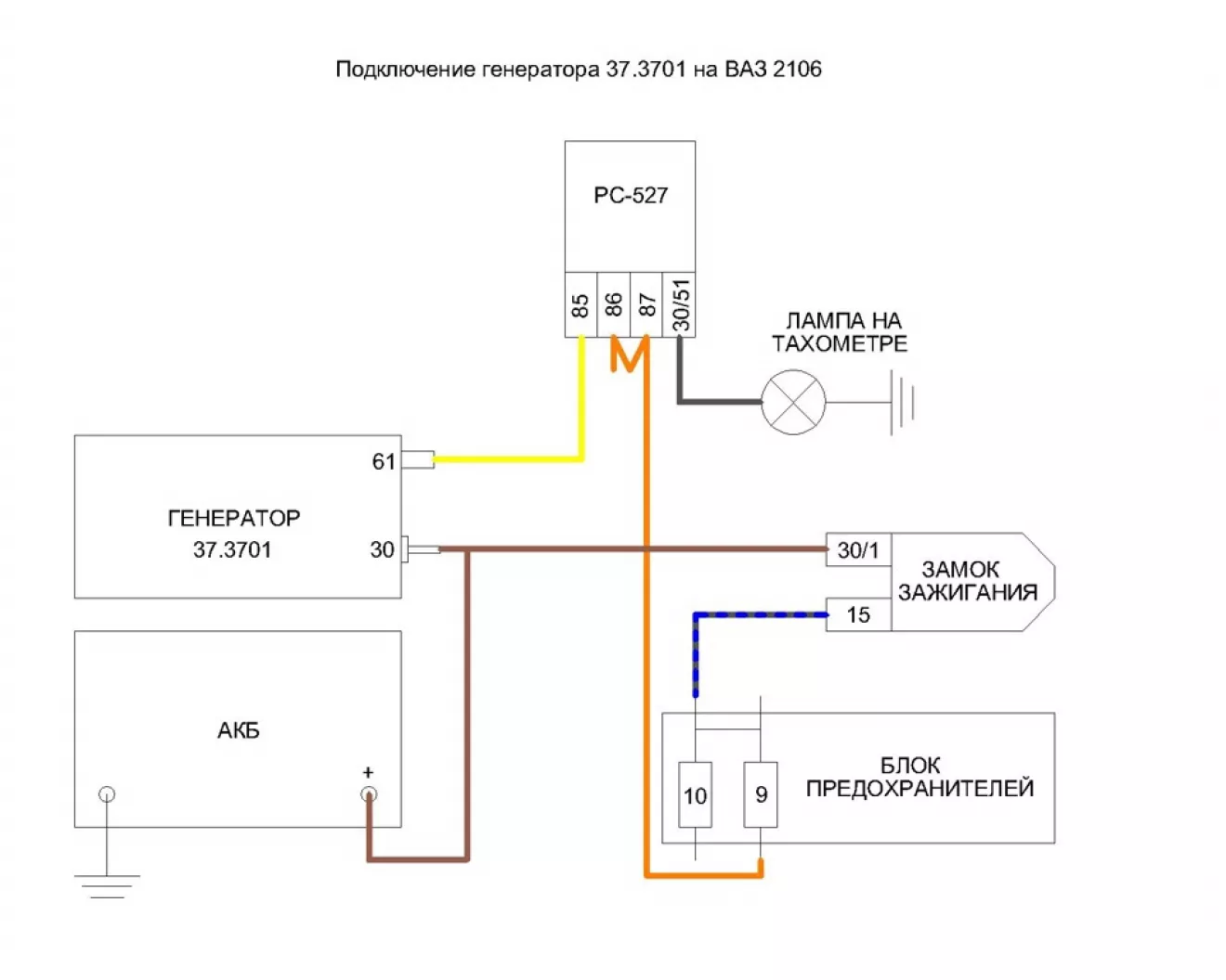 ВАЗ / LADA 21061 Генератор Hort ваз 2108 73А на ваз 2106 | DRIVER.TOP -  Українська спільнота водіїв та автомобілів.