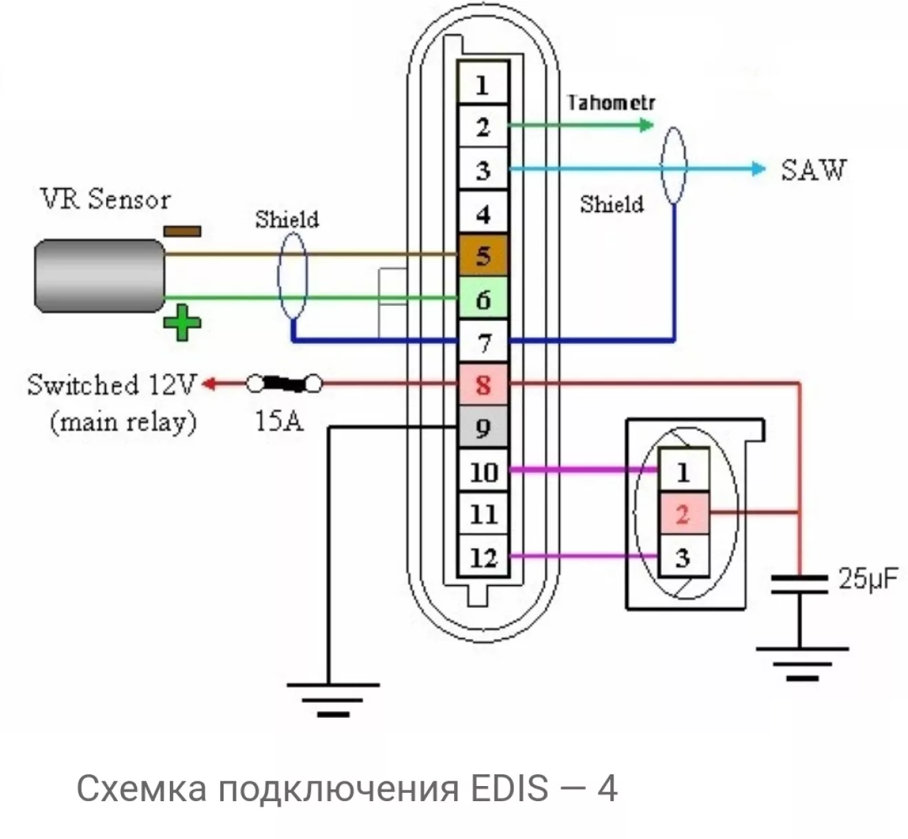 Установка угла опережения зажигания Форд Сиерра