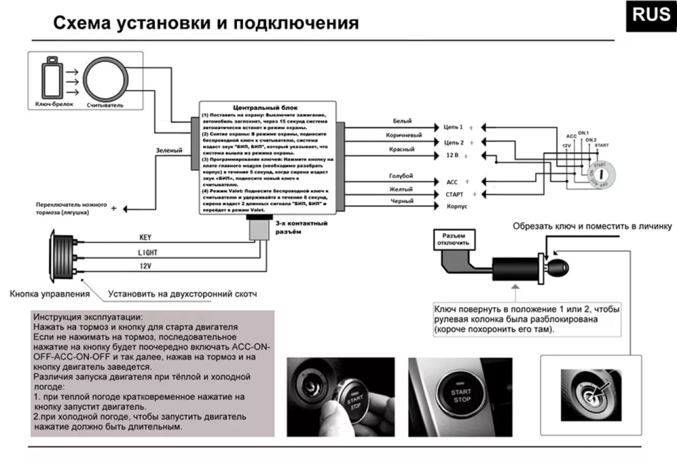 KIA Sportage (1G) Кнопка старт-стоп | DRIVER.TOP - Українська спільнота  водіїв та автомобілів.