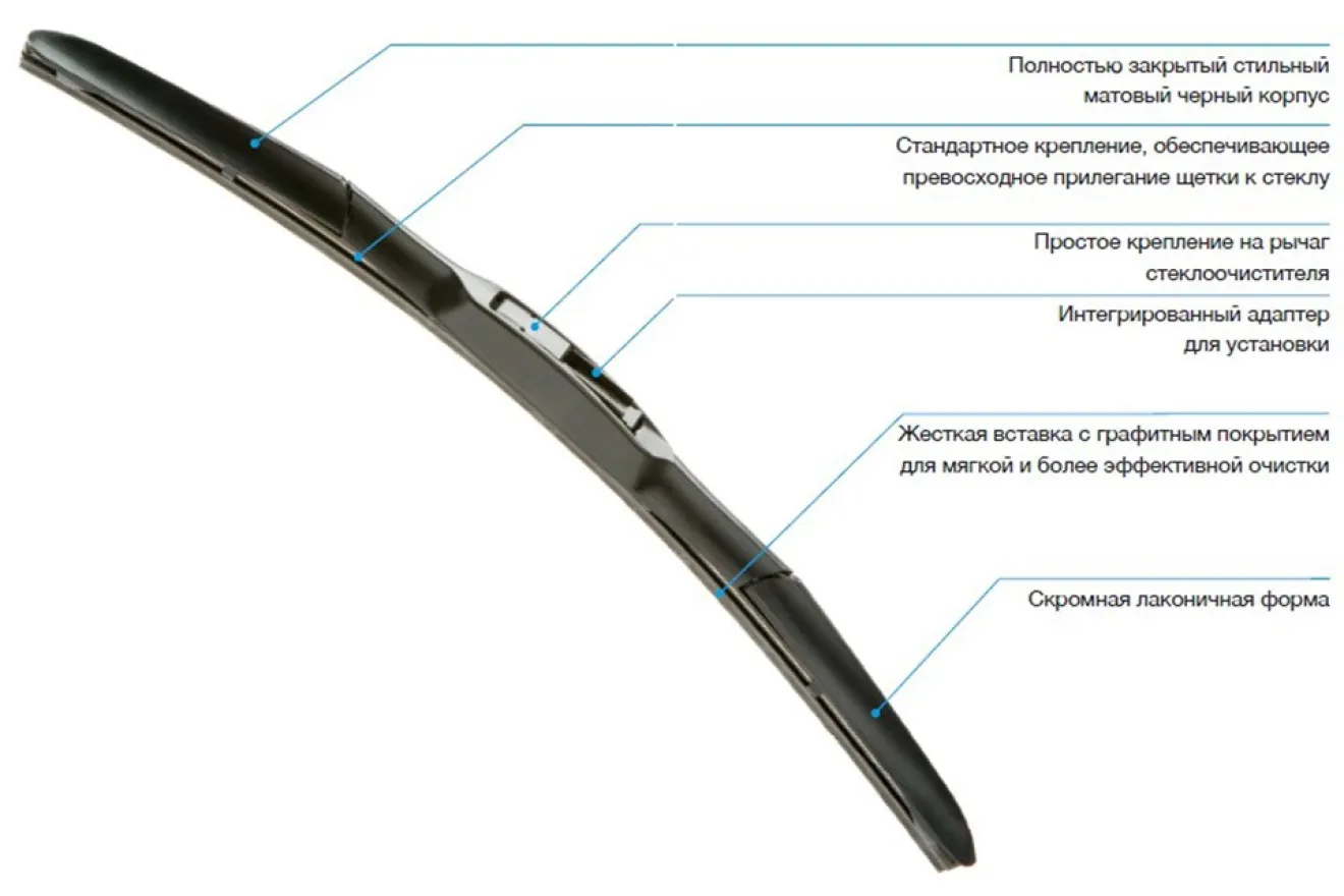 Mitsubishi Lancer IX Дворники (щетки стеклоочистителя) «DENSO» Hybrid Wiper  Blade | DRIVER.TOP - Українська спільнота водіїв та автомобілів.