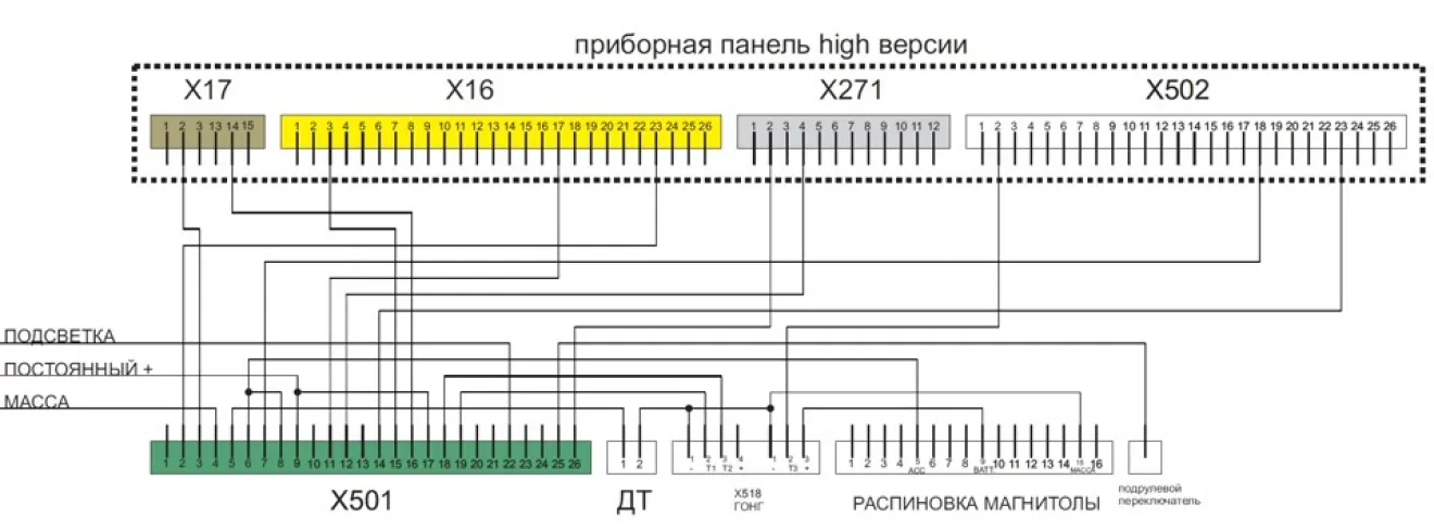 Купить Электропривод 3/4-оборотный тренажер-долинова.рф ENEM-OVAC-У1 В в городе Москва