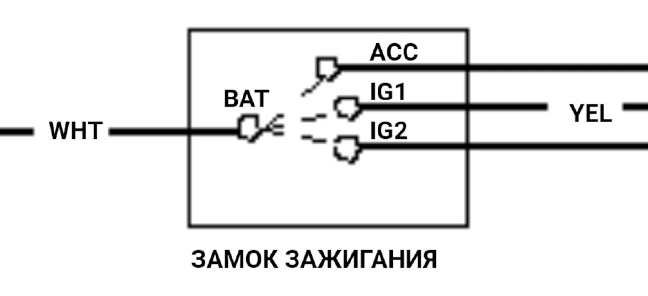 Honda Civic 5D (8G) Поиск утечки тока. Есть вопросы знатокам. Вопрос решен.  | DRIVER.TOP - Українська спільнота водіїв та автомобілів.