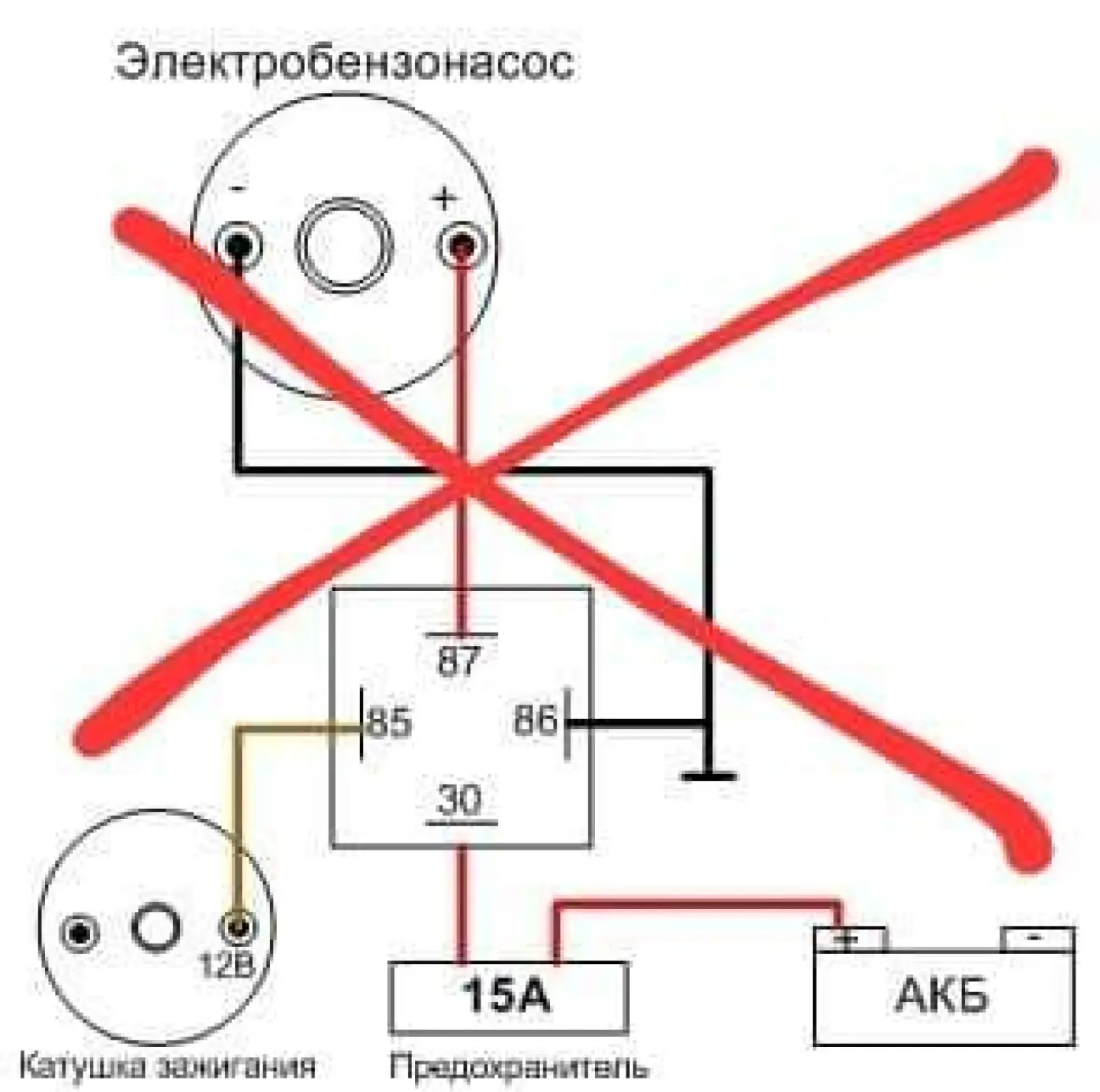 Монтажная схема электропроводки автомобиля ЗАЗ на ЗАЗ, | купить в Автоклассике.