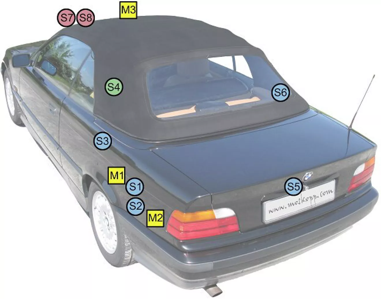 Ремонт BMW 3 e36