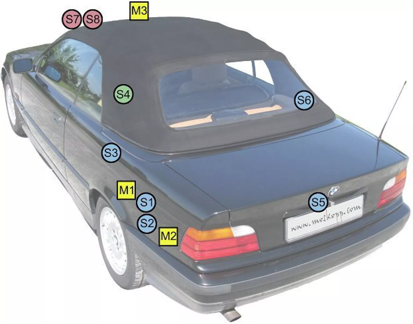 BMW 3 series Convertible (E36) Секс не по любви или ремонт крыши (часть  1/∞) | DRIVER.TOP - Українська спільнота водіїв та автомобілів.