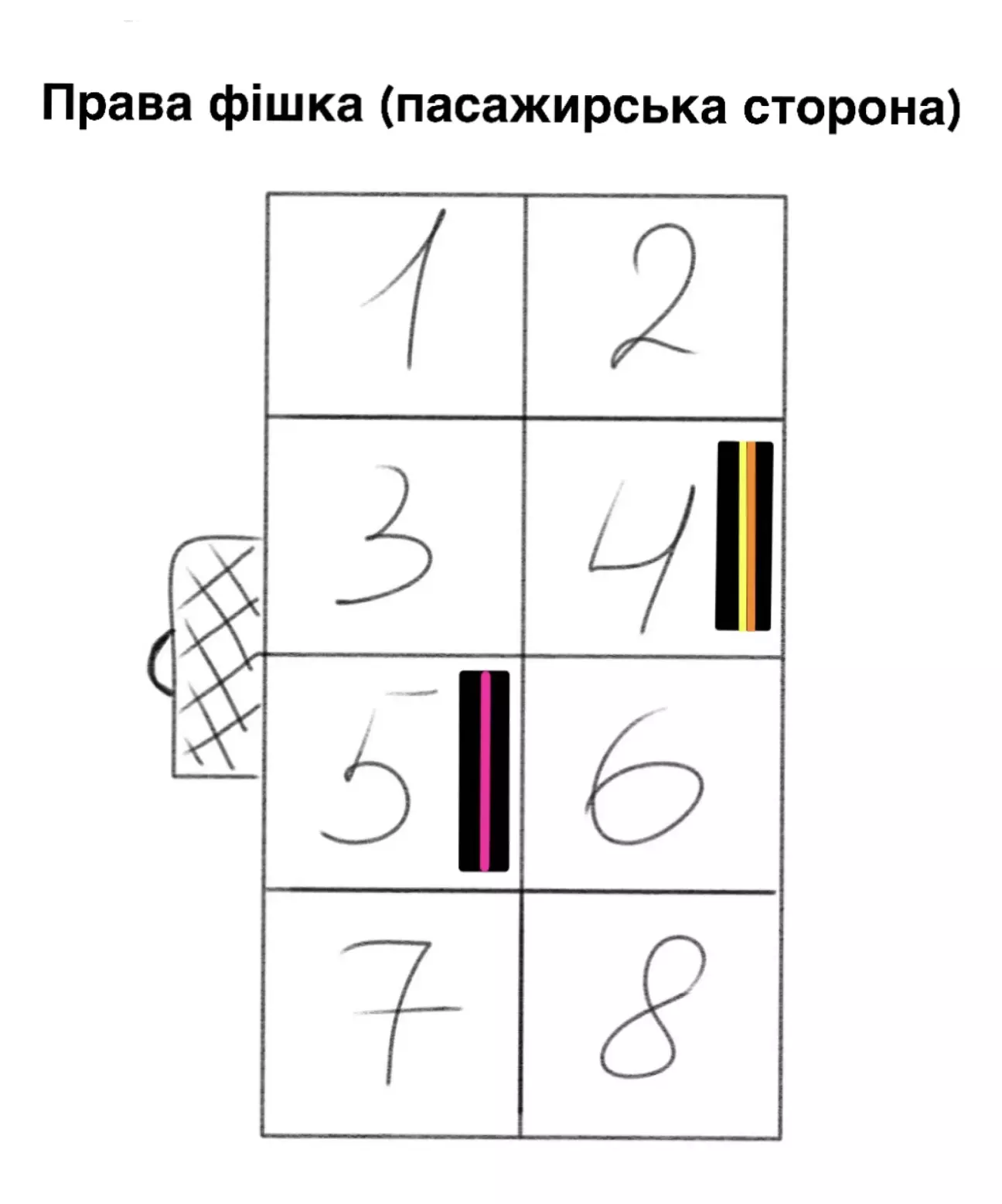 Правий ліхтар відповідно 4) Габарит правий - жовто/помаранчевий 5) Поворот правий - світло рожевий
