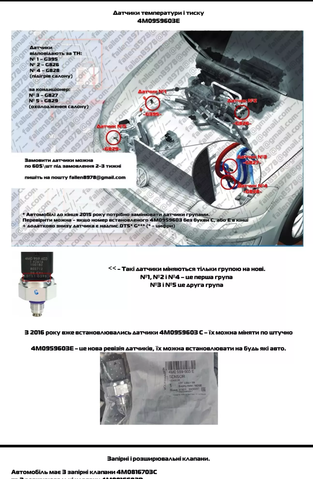 Картинка не моя, автору безмежно вдячний