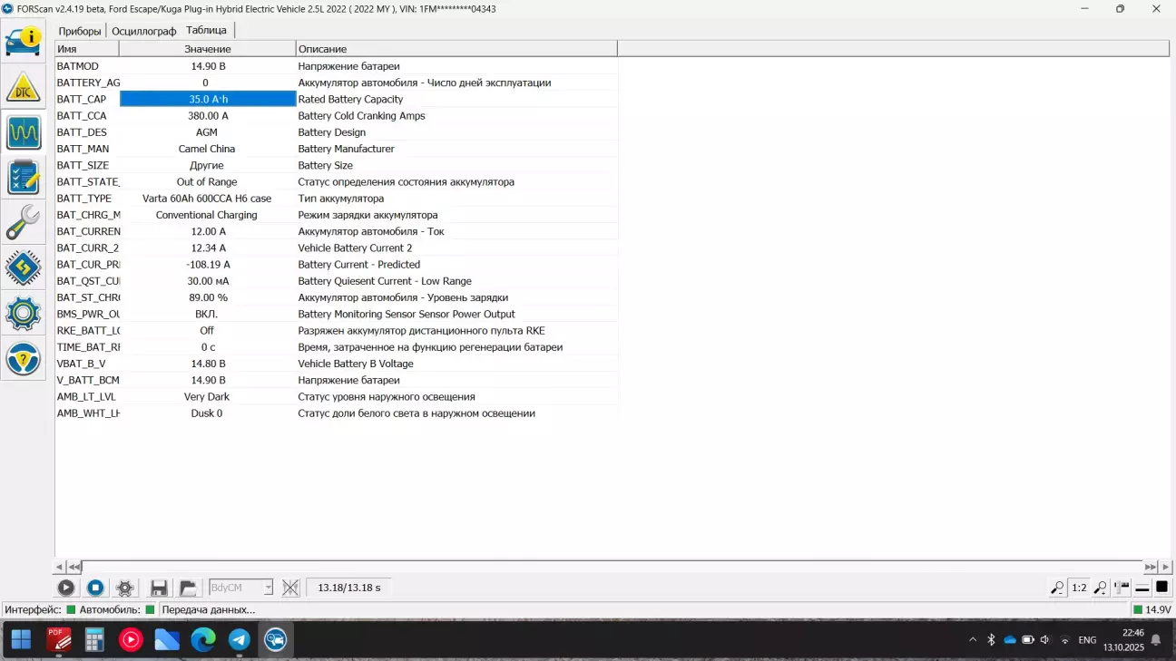 приклад плутанини із ємністю АКБ