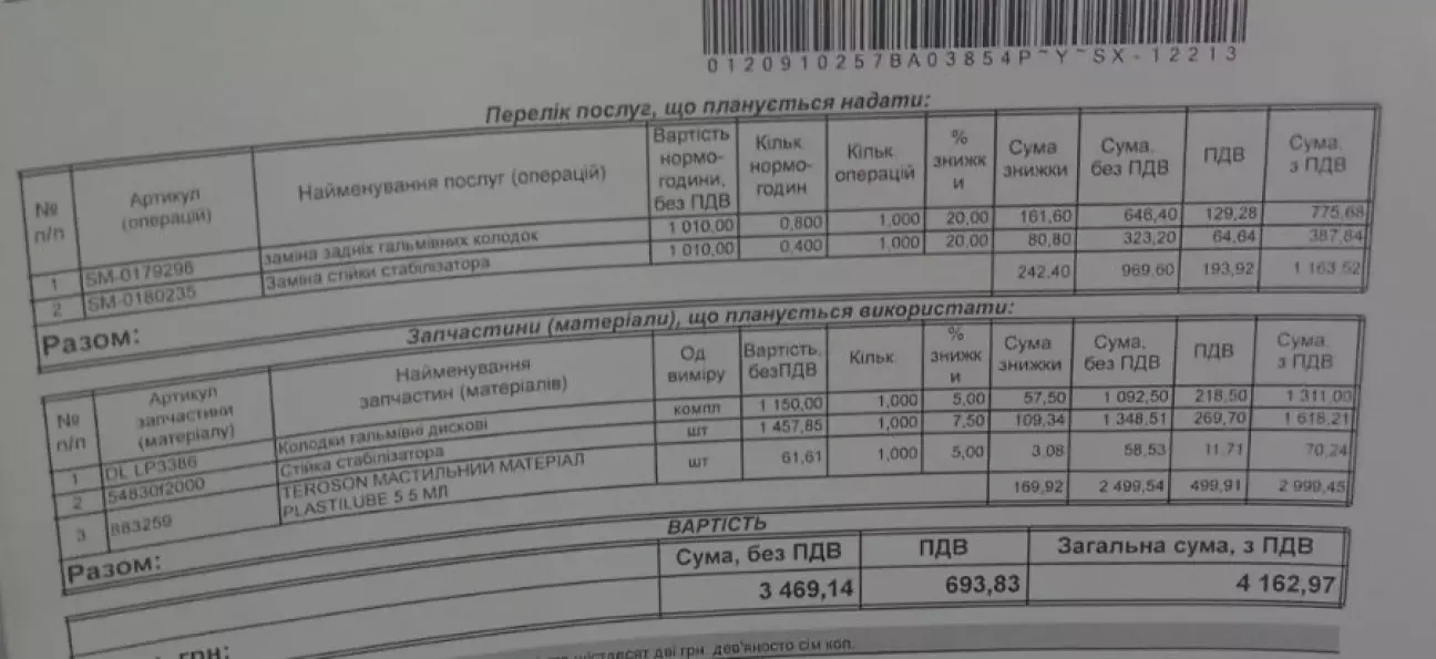 Вартість робіт та запасних частин